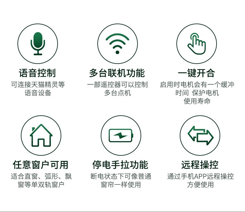 常德電動窗簾,電動窗簾設(shè)計,電動窗簾廠家,電動窗簾電機設(shè)計,常德電動窗簾定做